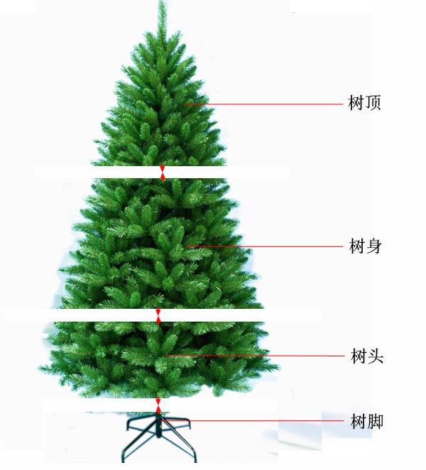 圣诞树安装分段